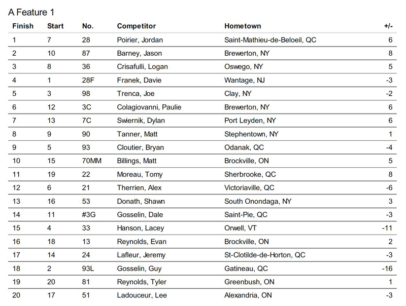 Results-WEB